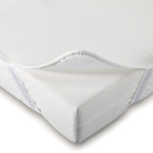 Coprimaterasso Aerosleep antisoffoco